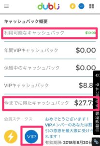 Dubli__グローバルキャッシュバック、クーポン、特典を得ることができる最先端のサイト