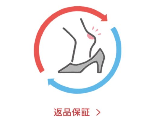 リクロ(RECLO)の返品保証