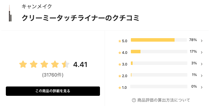 LIPSの評判・口コミは信用できる？信頼性の見極め方
