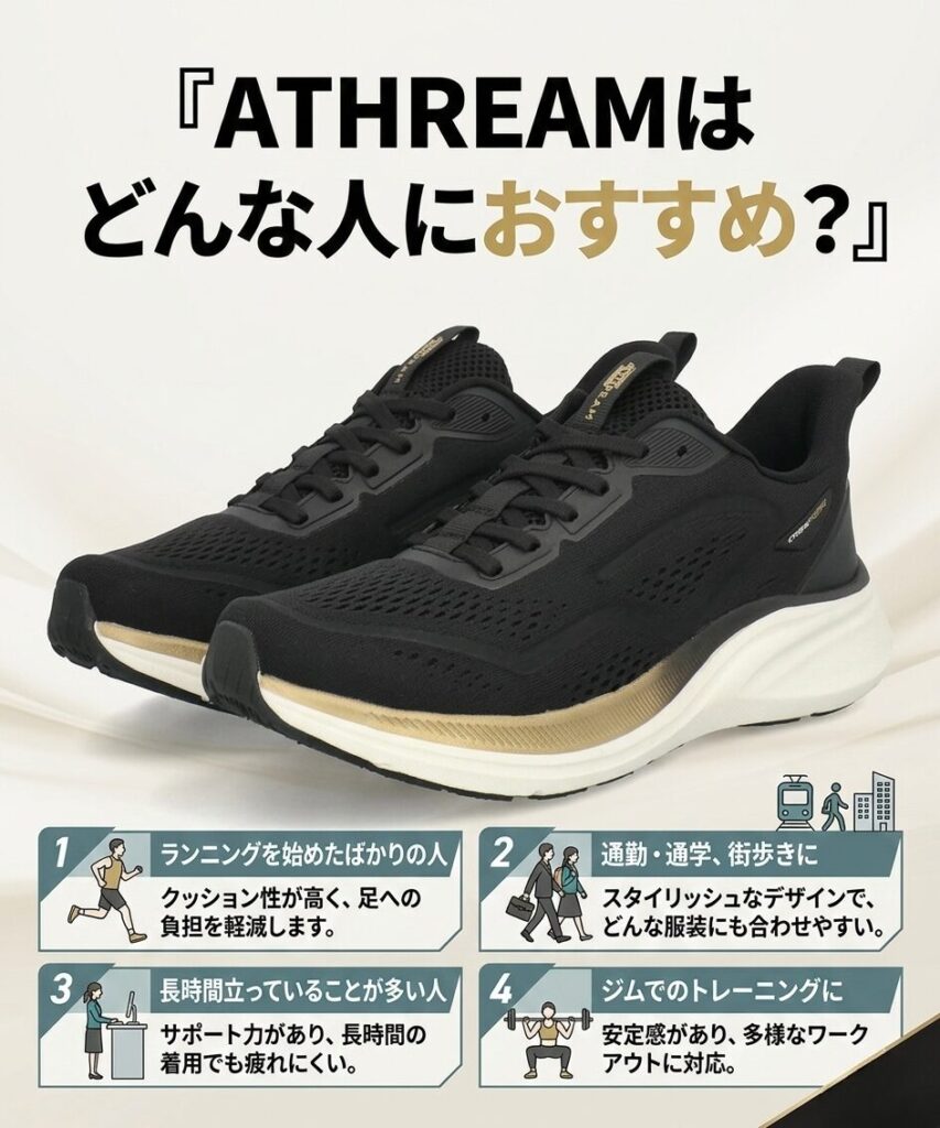ATHREAMはどんな人におすすめ?